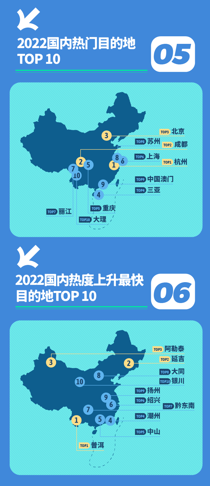 《会玩的中国人》：出境游热度攀升，超9成用户计划1年内出行