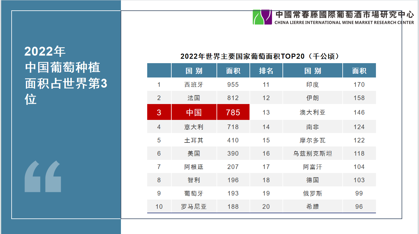 飒，首签13个城市加盟，中国葡萄酒馆全国招商大会热辣滚烫